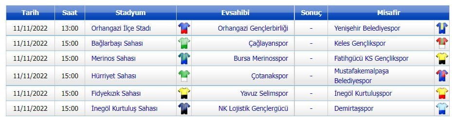 Lider Deplasmanda Oynayacak