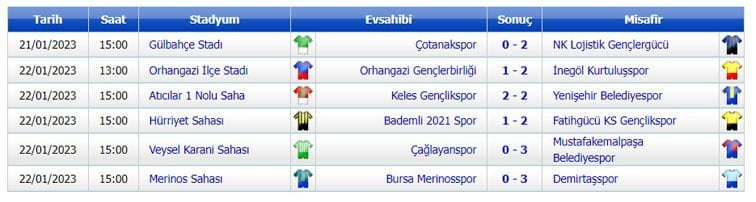 Paşa Çok Rahat