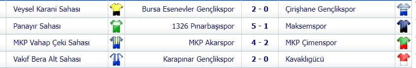 2. Amatör Küme’de Derbi Heyecanı Yaşandı