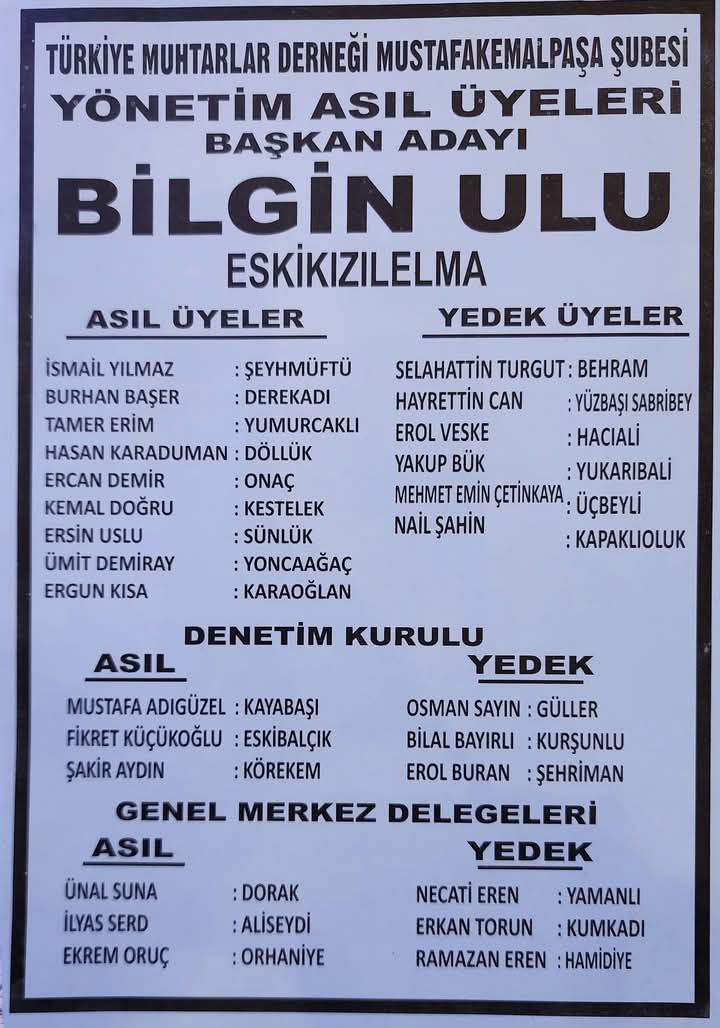 Muhtarlar Derneği Kongresi Yapıldı 