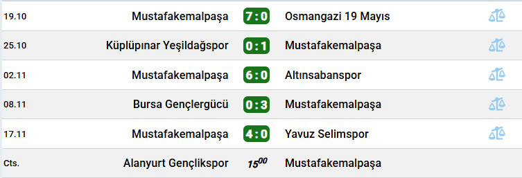 Paşa Seriye Devam Etmek İstiyor